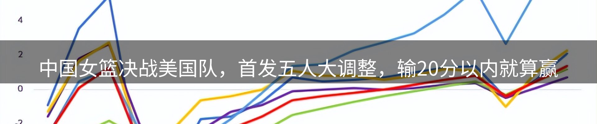 新闻导览
